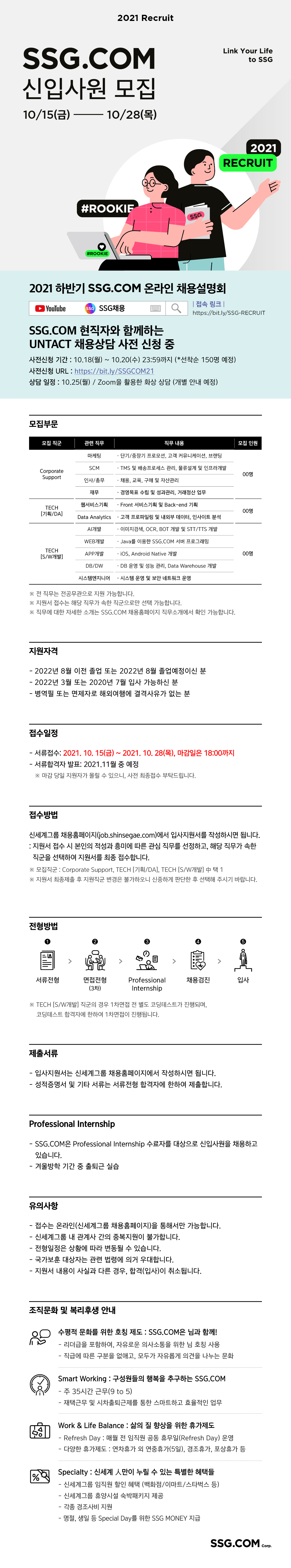 Contents image